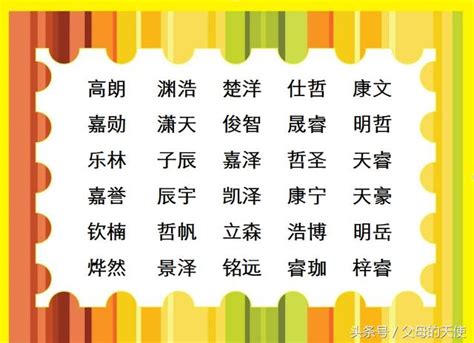 運氣好的名字|好聽又旺運！快看看你名字有這些字嗎？